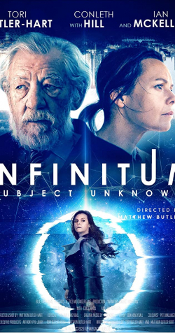 Infinitum: Subject Unknown 2021 مترجم